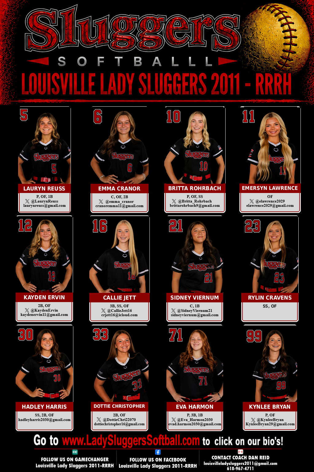 Louisville Lady Sluggers 2011 - RRRH team roster